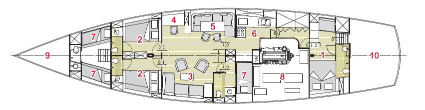 S/Y Aventure layout